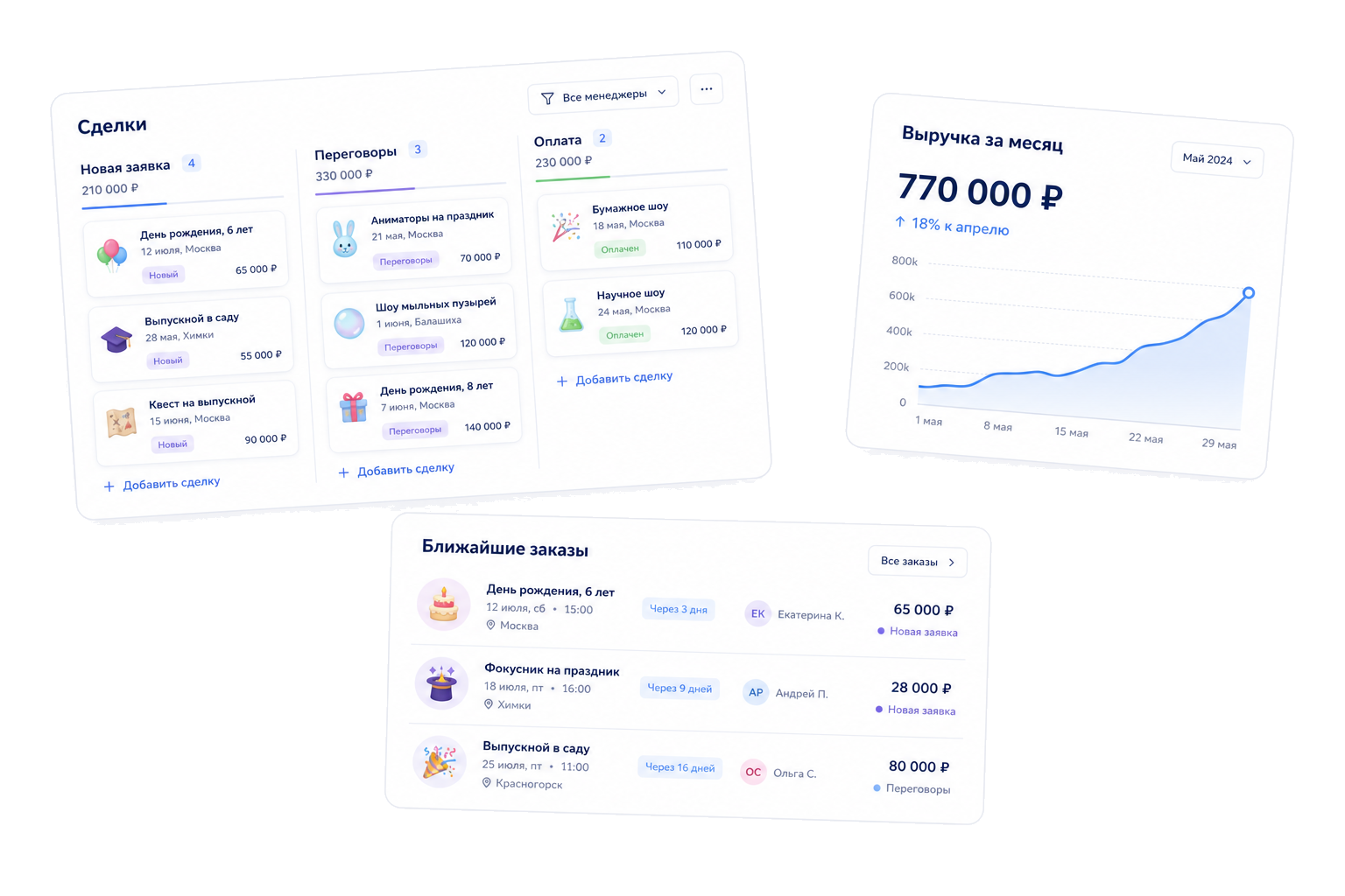Фрагменты интерфейса FUNPLANS crm: сделки, выручка и ближайшие заказы